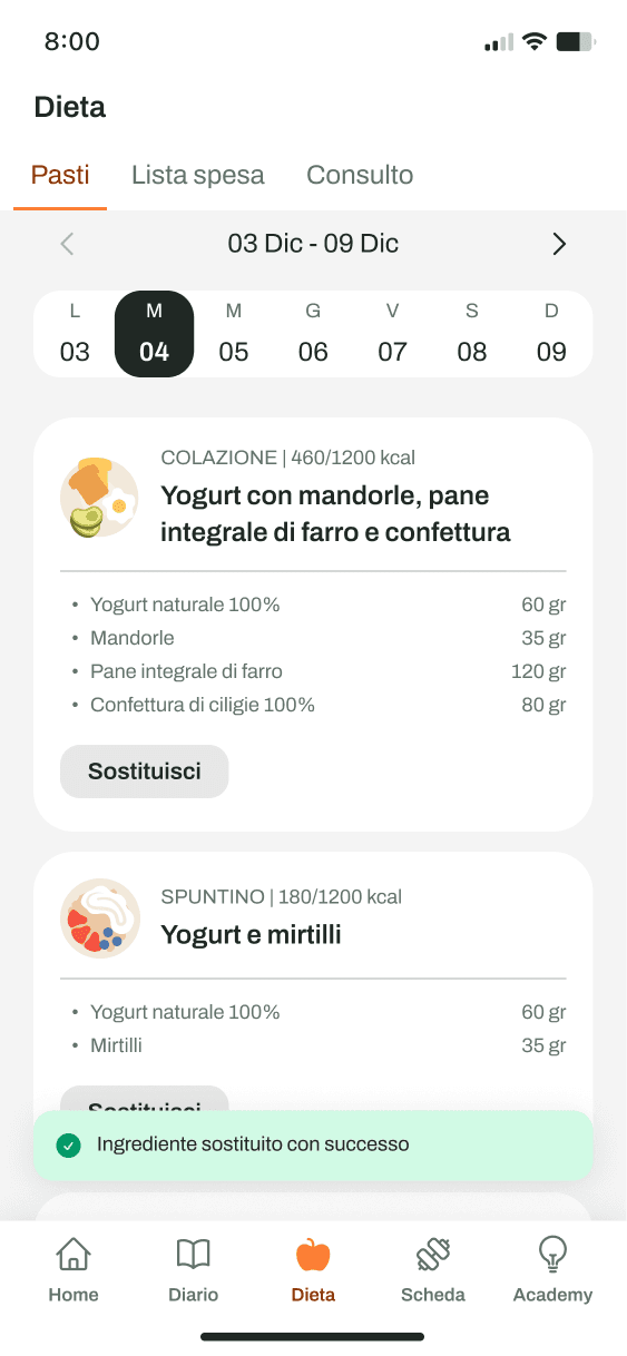 Schermata dell'app: Colazione bilanciata suggerita dalla tua nutrizionista